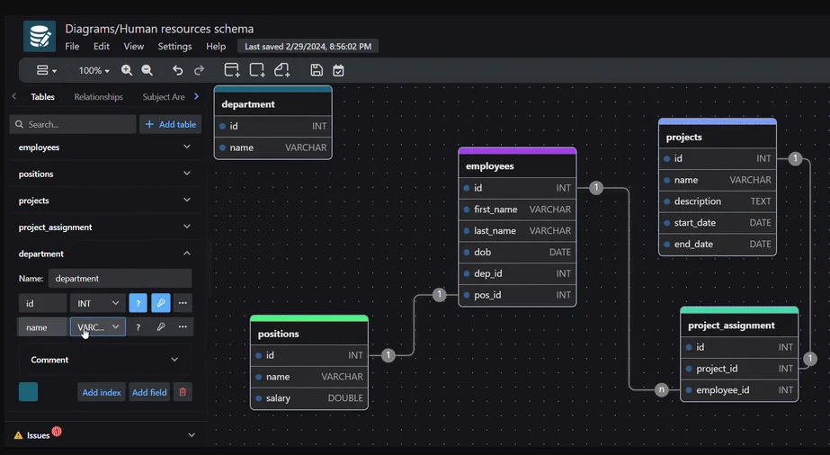 drawdb dissenyar base dades